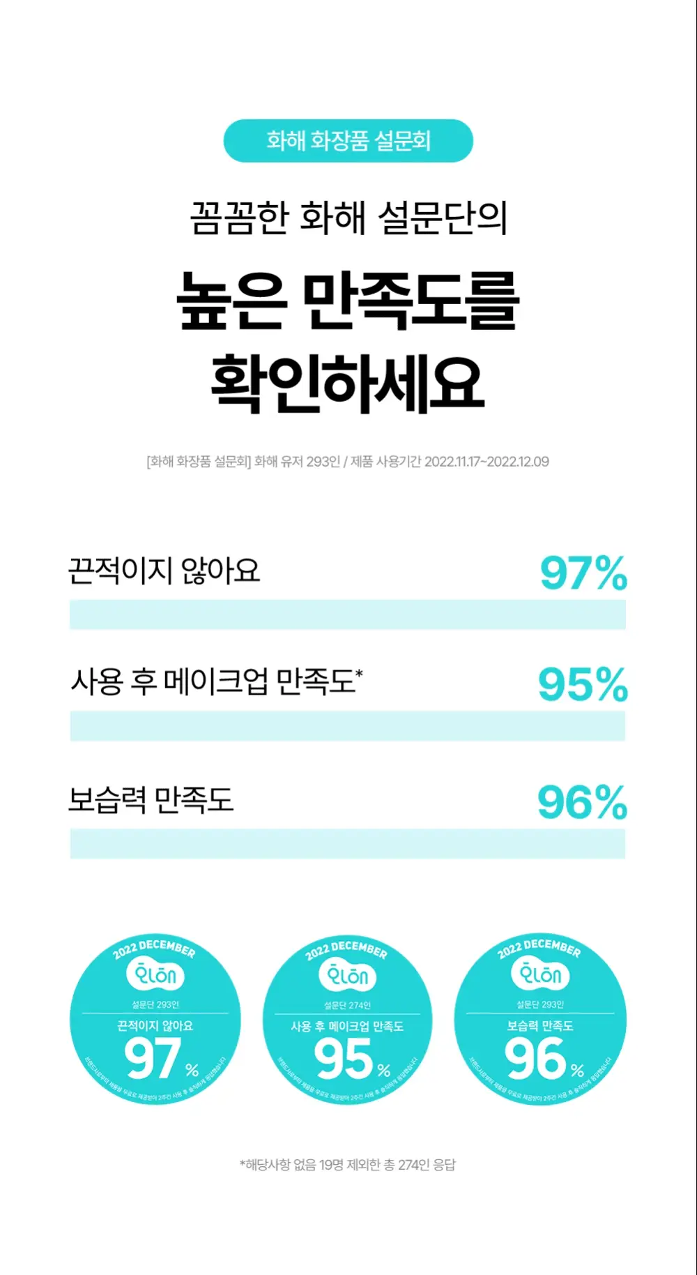 [주름패치]SNP 골드 콜라겐 퍼펙션 아이패치 60매 상세페이지 10